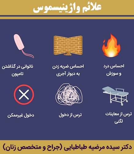 علائم-واژینیسموس